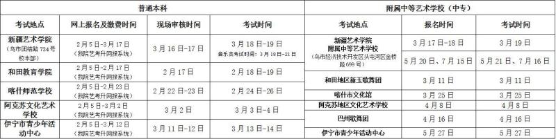 鿴ԭͼ